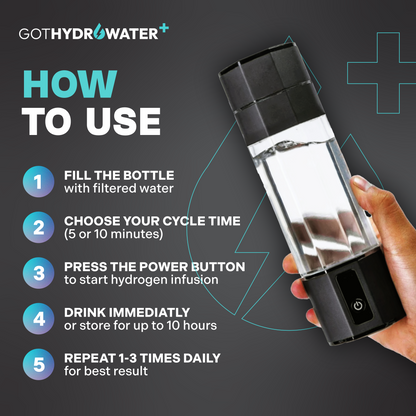 GotHydroWater - Hydrogen Water Bottle - PRO