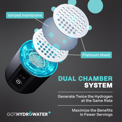 GotHydroWater - Hydrogen Water Bottle - PRO