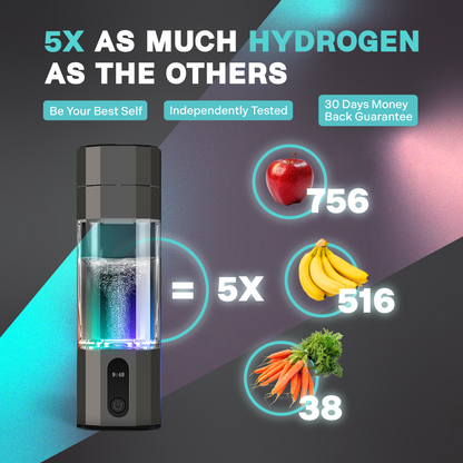 GotHydroWater - Hydrogen Water Bottle - PRO