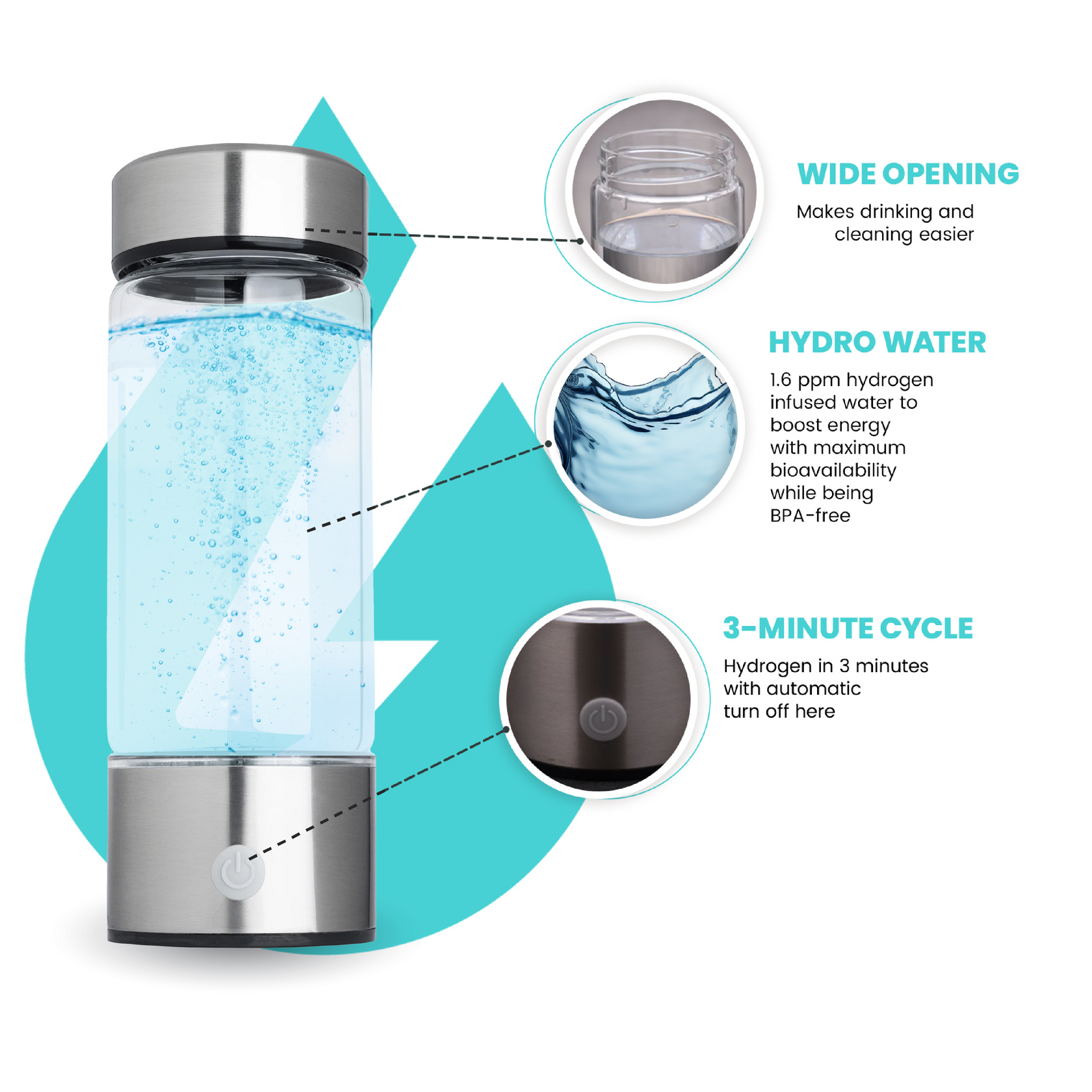 GotHydroWater™ Hydrogen Water Bottle – GOTHYDROWATER