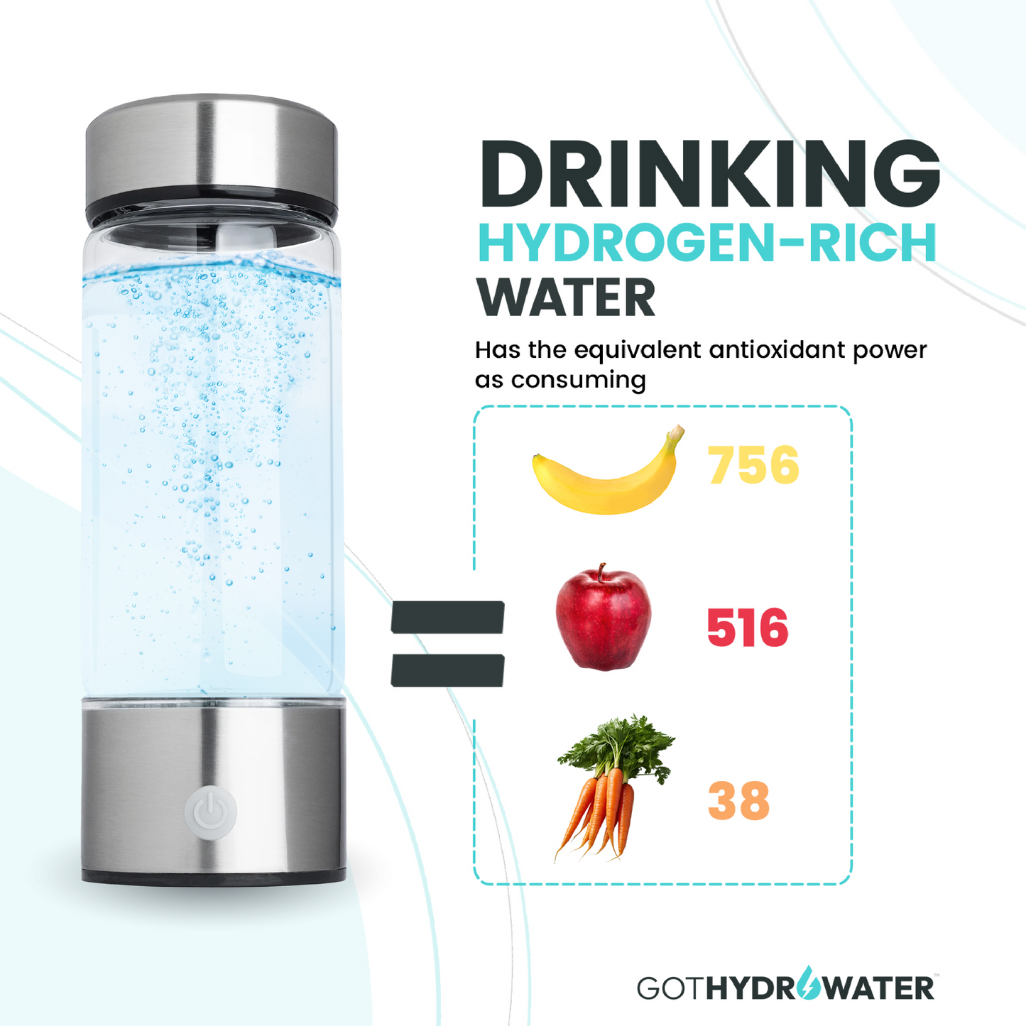 GotHydroWater™ Hydrogen Water Bottle